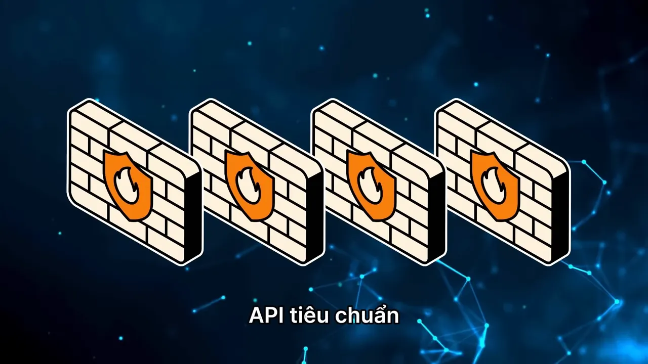4 lớp bảo mật API giúp hệ thống chống hacker