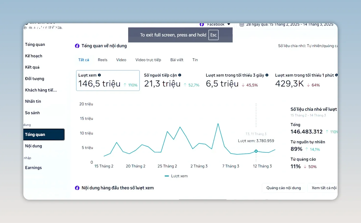 Cách dùng AI viết content triệu view đúng khách hàng