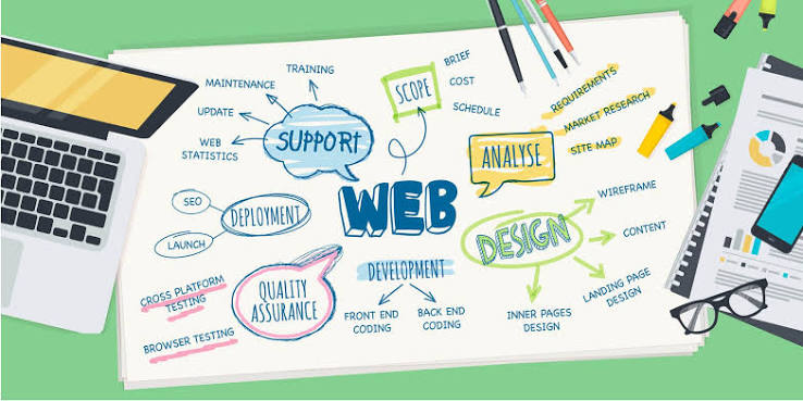Định giá dịch vụ thiết kế web: 5 bước cho agency mới