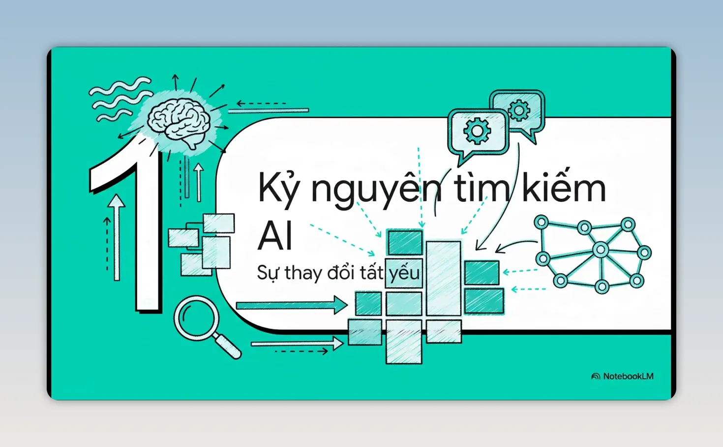 EEAT trong SEO: Cách xây uy tín website bền vững
