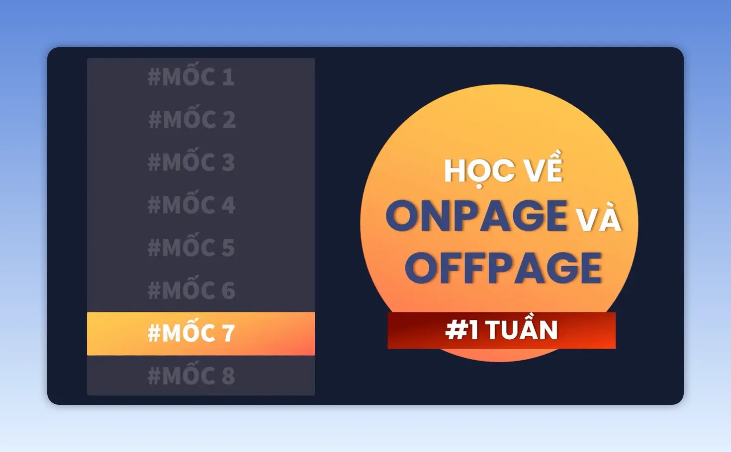 SEO Global mất bao lâu để lên top và cách tăng tốc