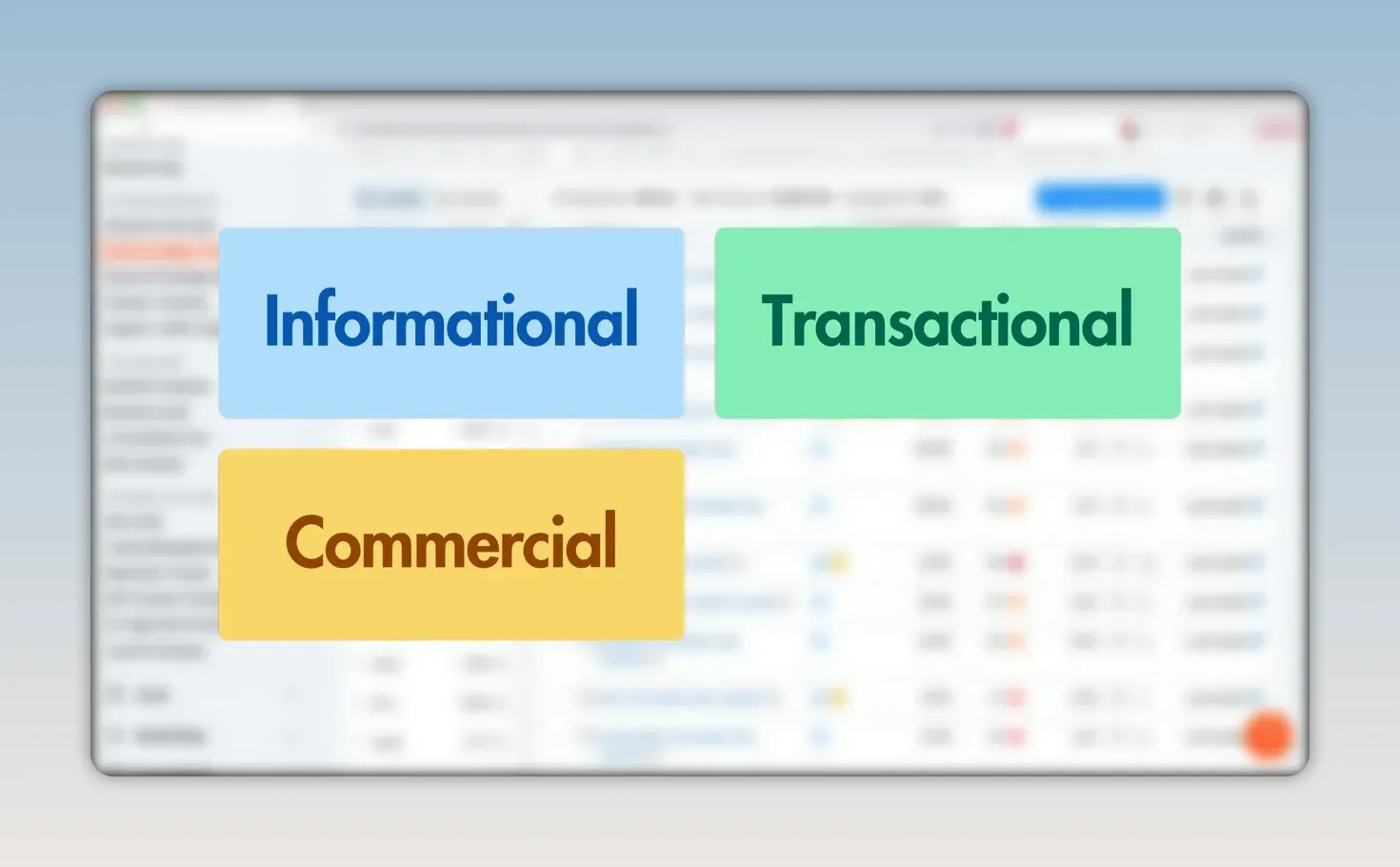 Chiến lược marketing logistics với Ma Trận Bao Vây