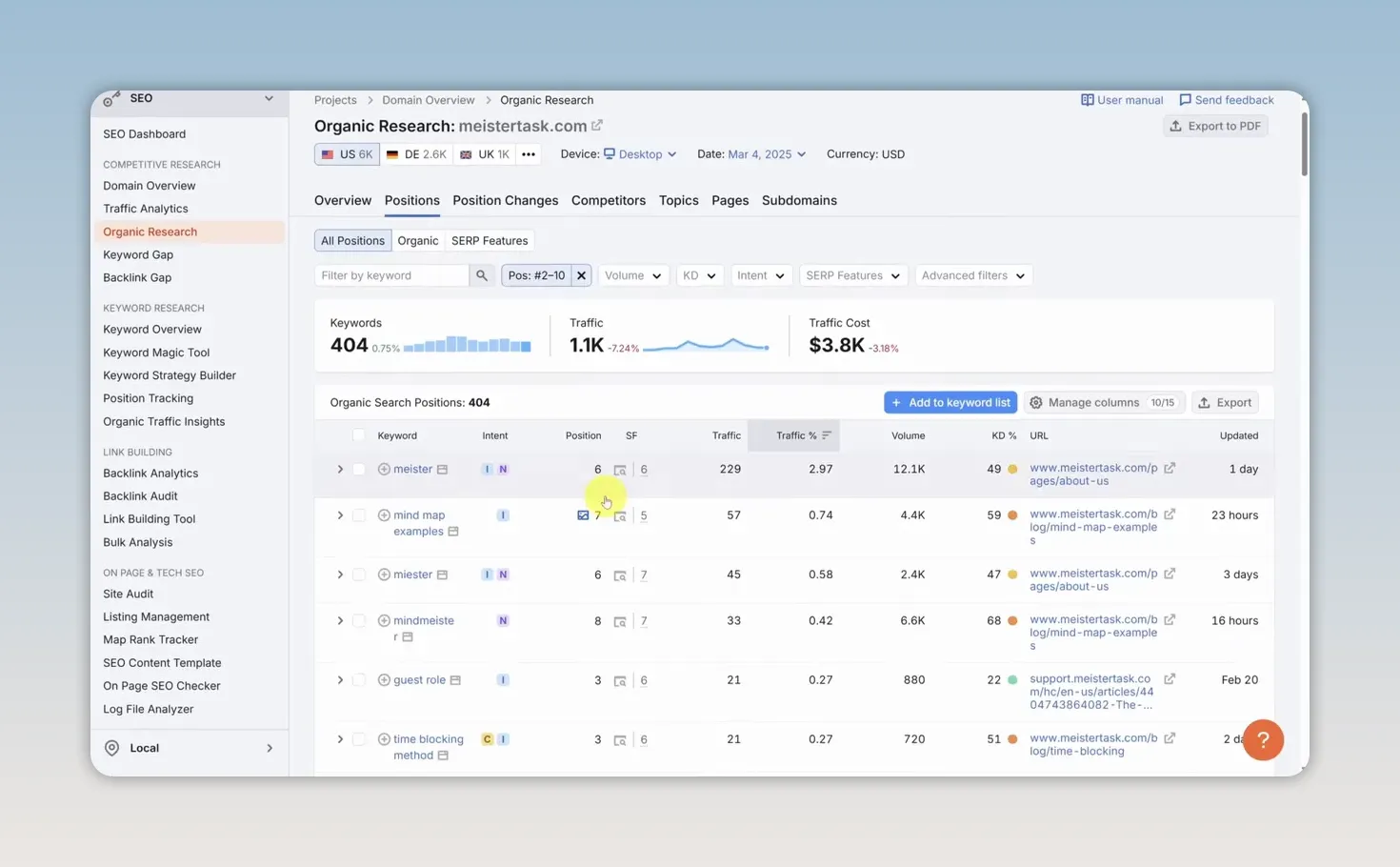 Backlink Guest Post miễn phí: Cách xây dựng chuẩn SEO