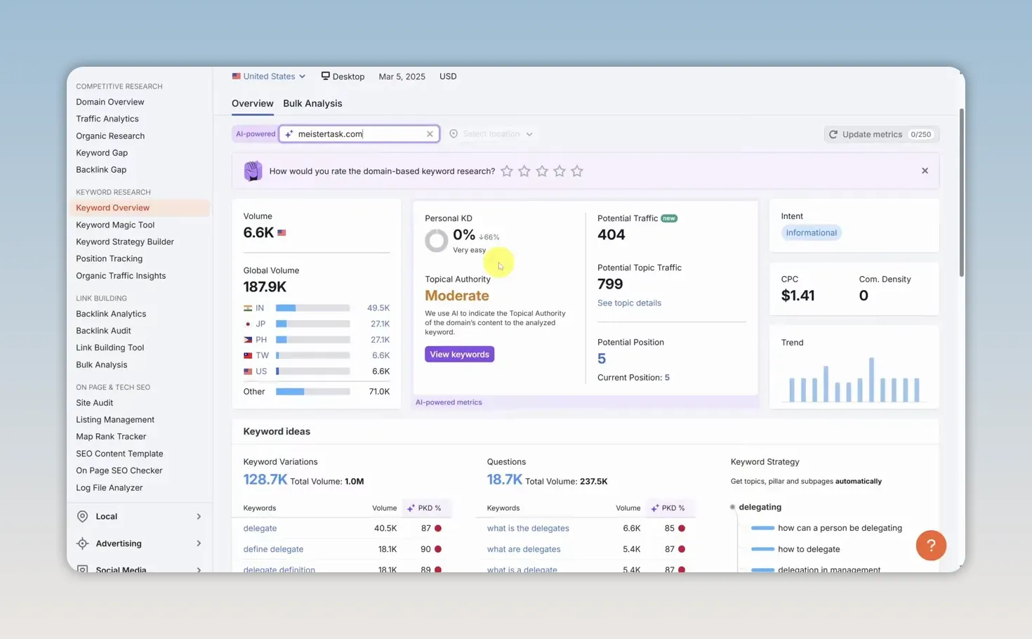 Playbook SaaS 10 bước từ MVP đến doanh thu định kỳ