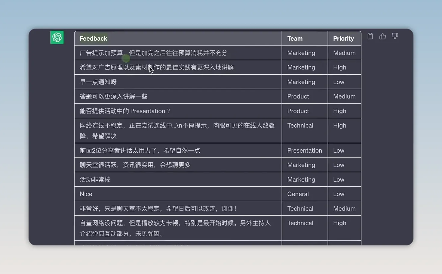 Báo giá thiết kế website: mô hình và cách định giá