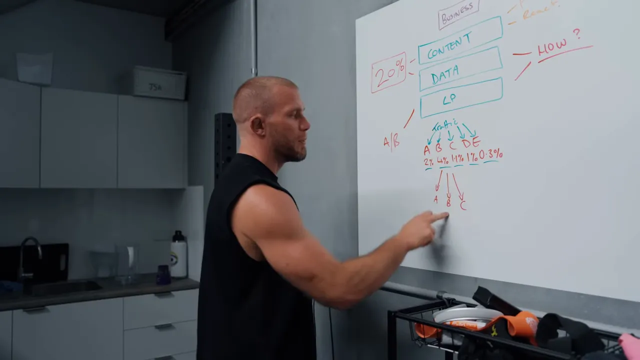 Kinh doanh fitness online: lộ trình xây nền tảng bền vững