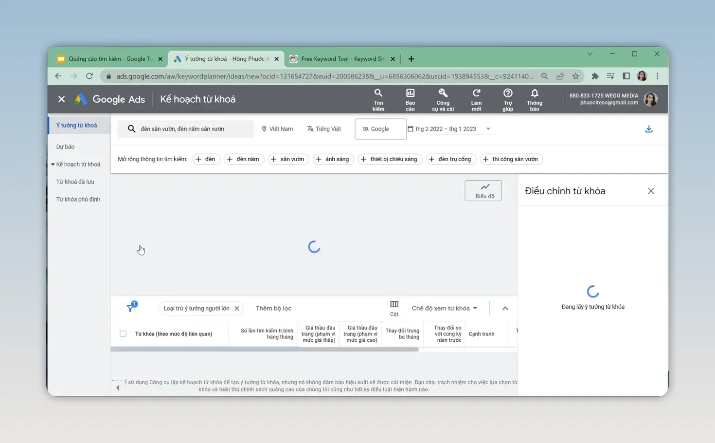 Nghiên cứu từ khóa với Google Keyword Planner chuyên sâu