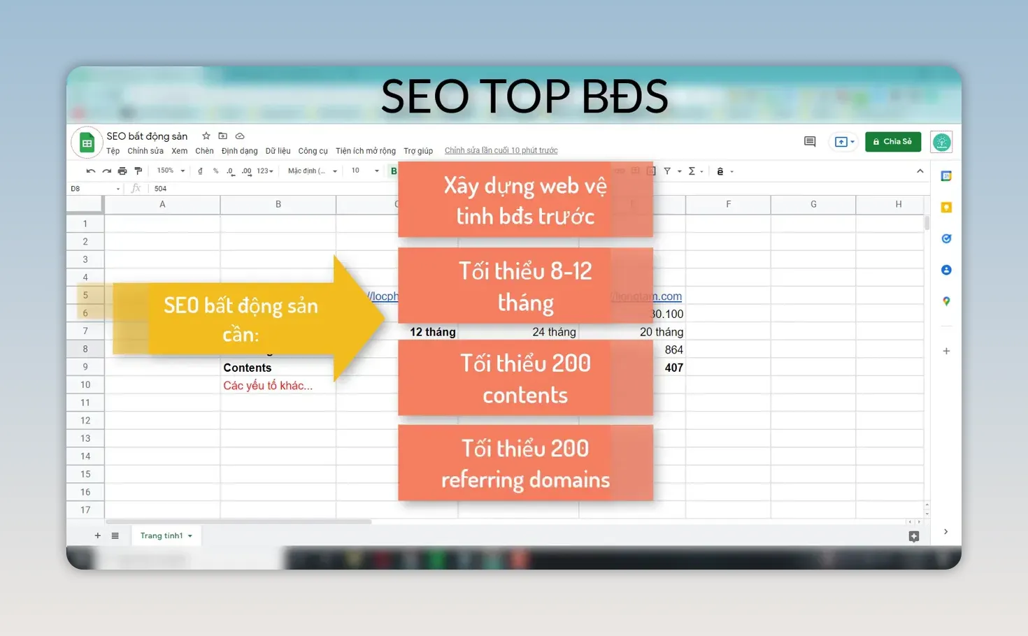 SEO bất động sản: Lộ trình lên top Google bền vững