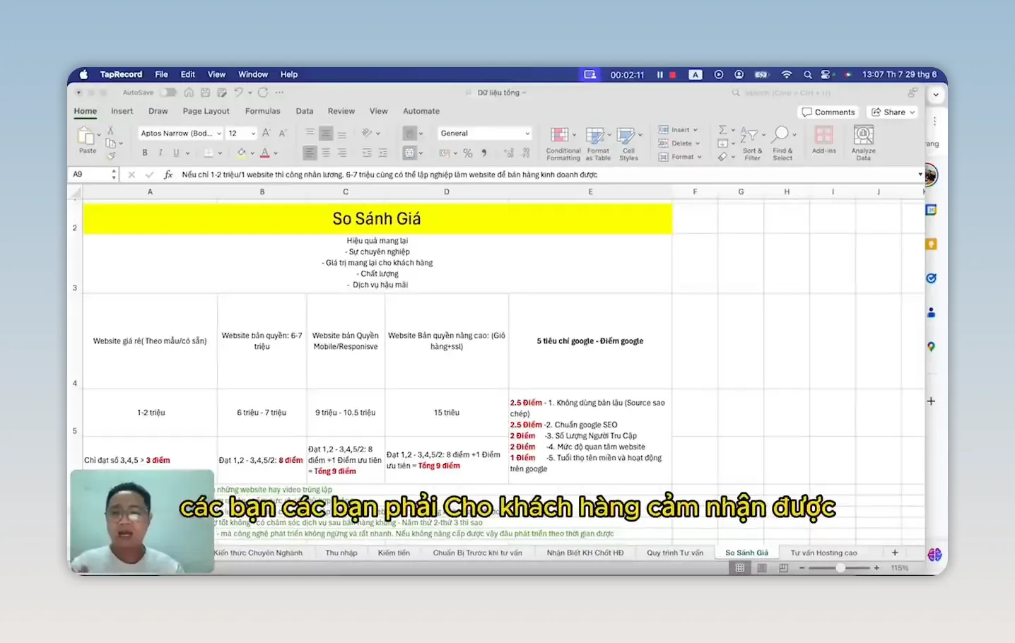 So sánh giá thiết kế website: rẻ hay giá trị cao?