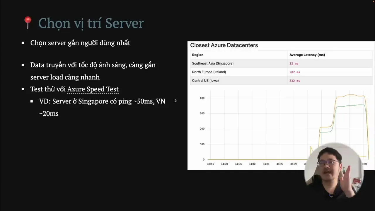 Tối ưu tốc độ website bằng PageSpeed Insights hiệu quả