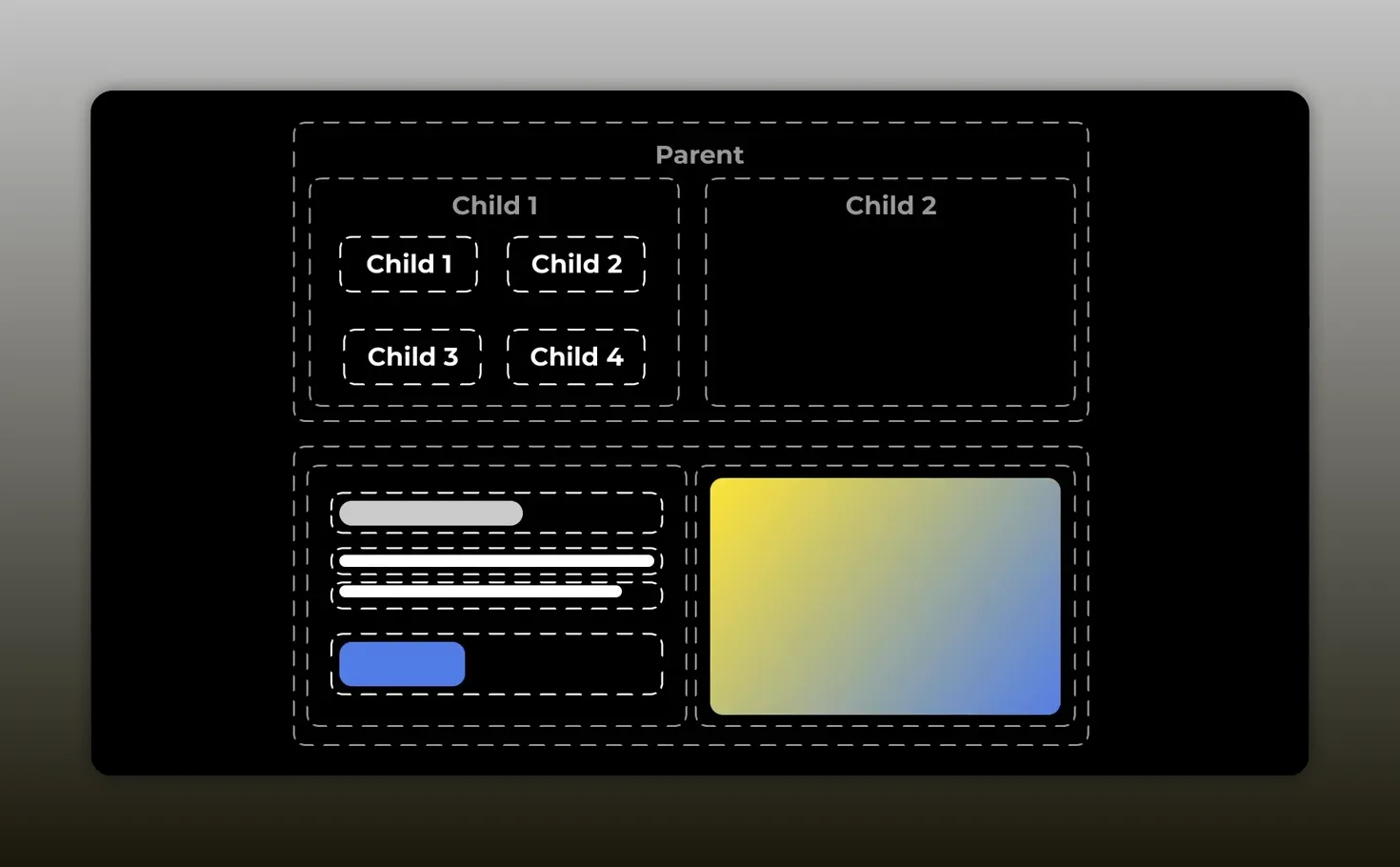 Cách xây dựng website responsive với Flexbox và Grid