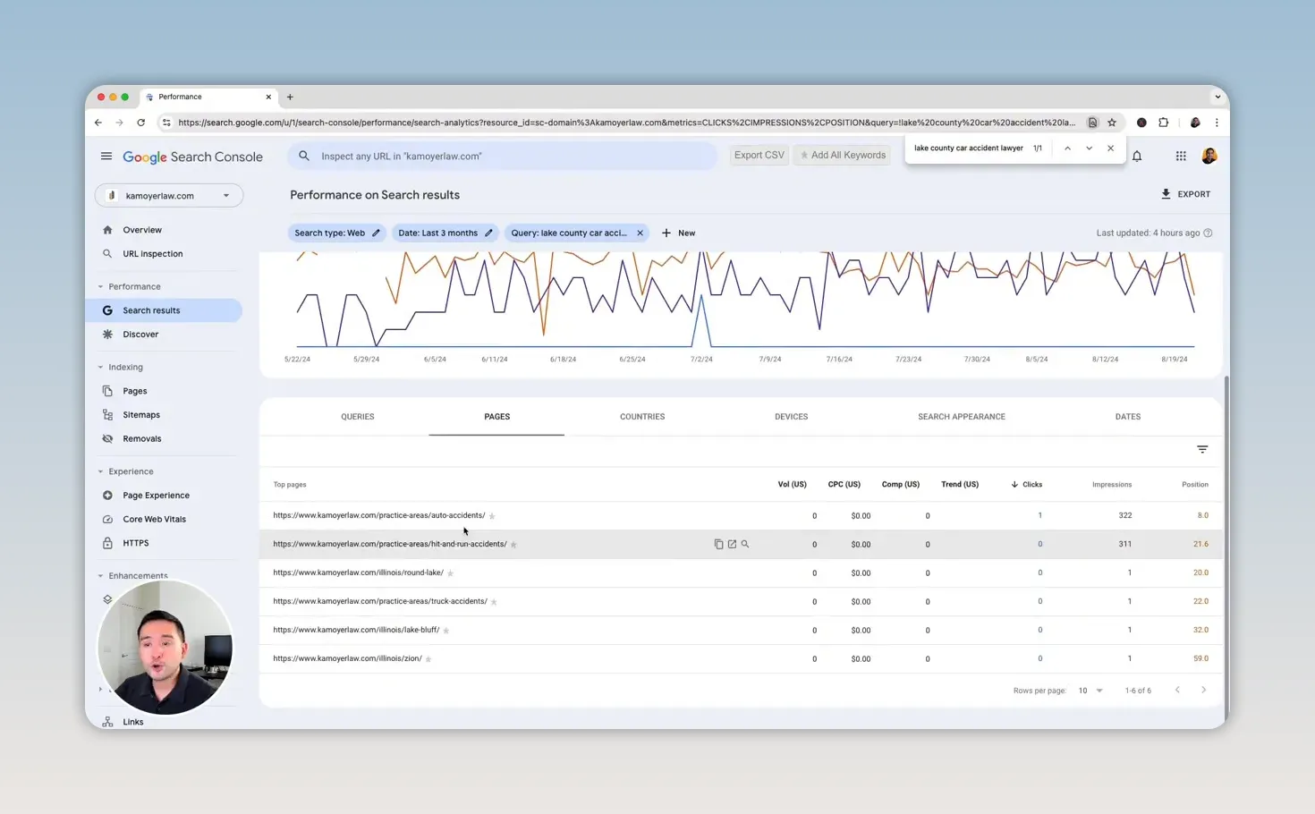 Cách xử lý keyword cannibalization bằng Search Console